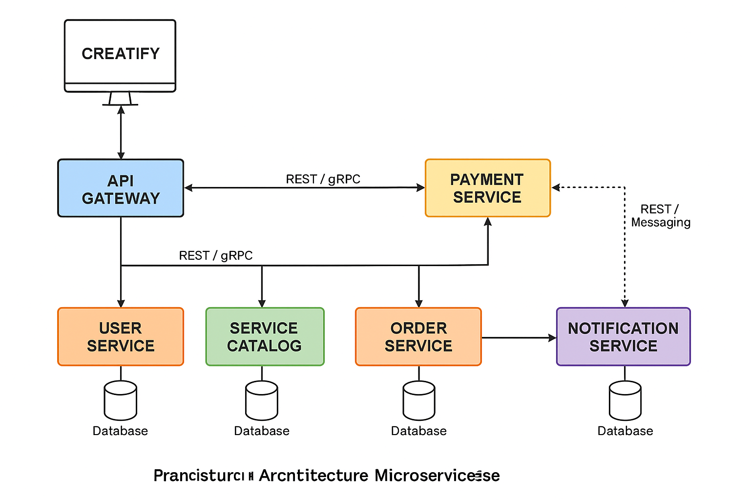 Image 3 for Rapat Besar PGRI Tembalang Semarang